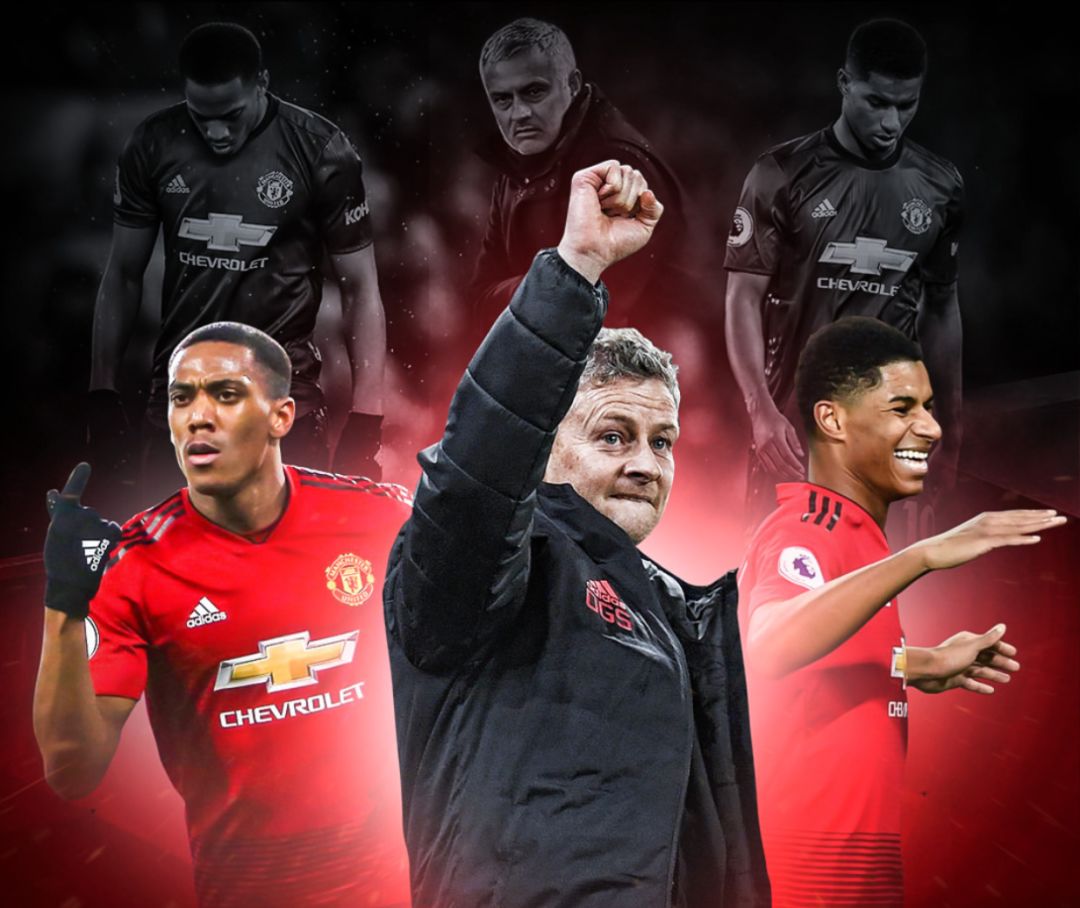 自身能力和 自身能力和